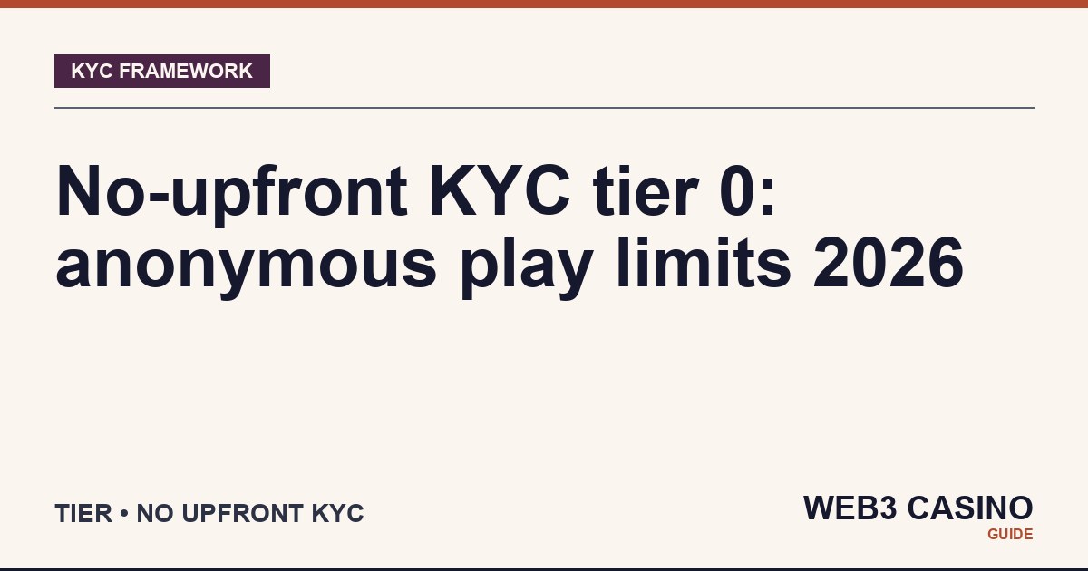 No-upfront KYC tier 0 crypto casino guide: wallet-connect signup with deferred verification and 200 to 1000 USDT lifetime withdrawal cap.