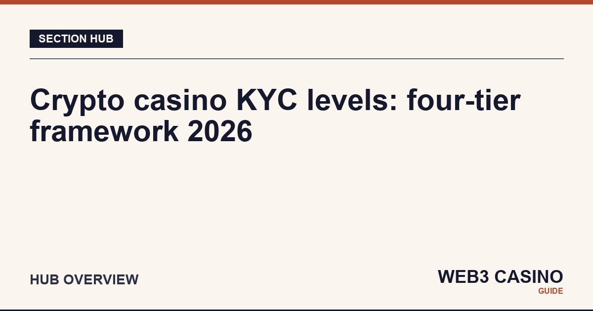 Crypto casino KYC levels 2026: four-tier framework from no-upfront verification through enhanced due diligence with brand-by-brand threshold mapping.