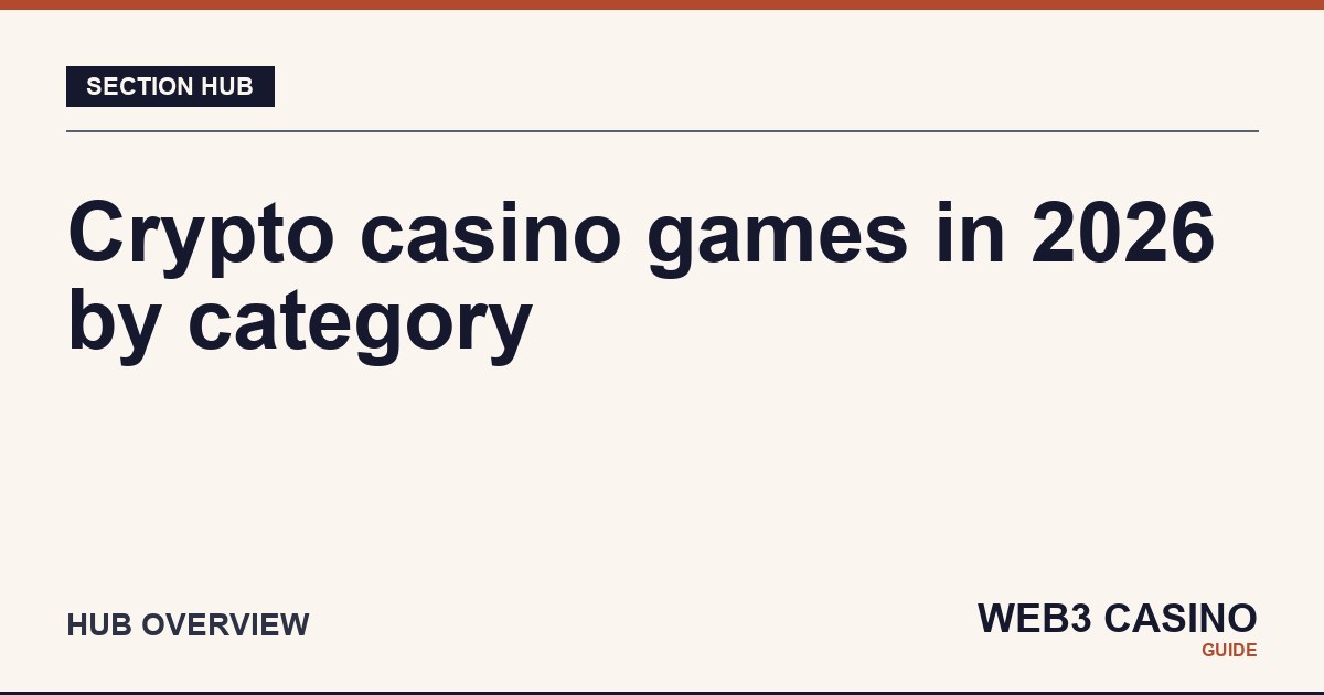 Crypto casino games 2026: seven category primers covering slots, provably fair originals, live casino, sportsbook, crash, mines, and plinko.